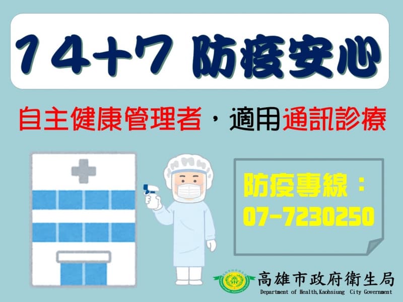 高市衛生局呼籲民眾，應確實執行14+7的防疫措施。（高雄市衛生局提供）