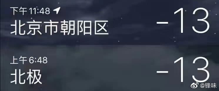 謝霆鋒貼出截圖，北京與北極居然一樣低溫。（翻攝自鋒味微博）