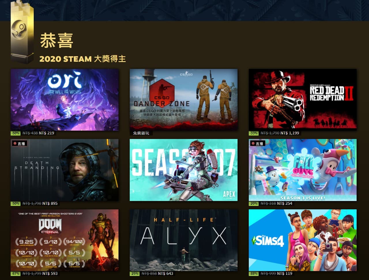 2020 Steam大獎獲獎遊戲名單，部分也正參與冬季特賣活動。（翻攝自Steam）