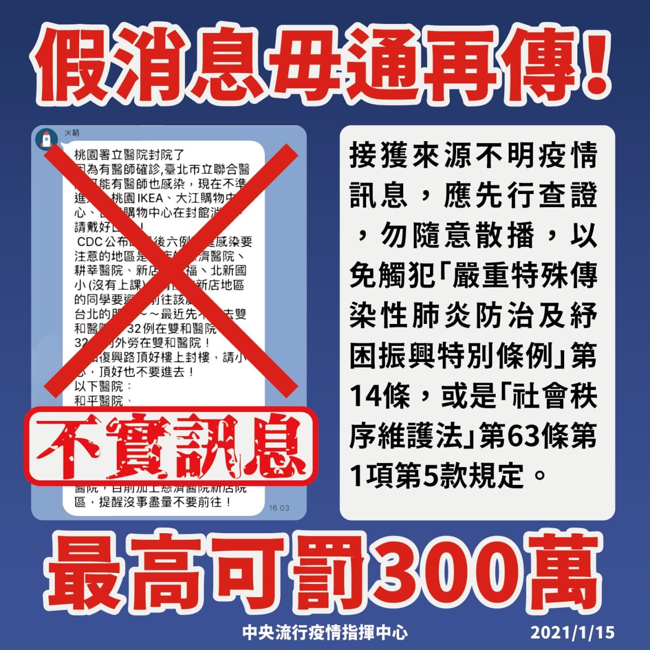 指揮中心指出,近日通訊媒體出現幾則假消息。(指揮中心提供)