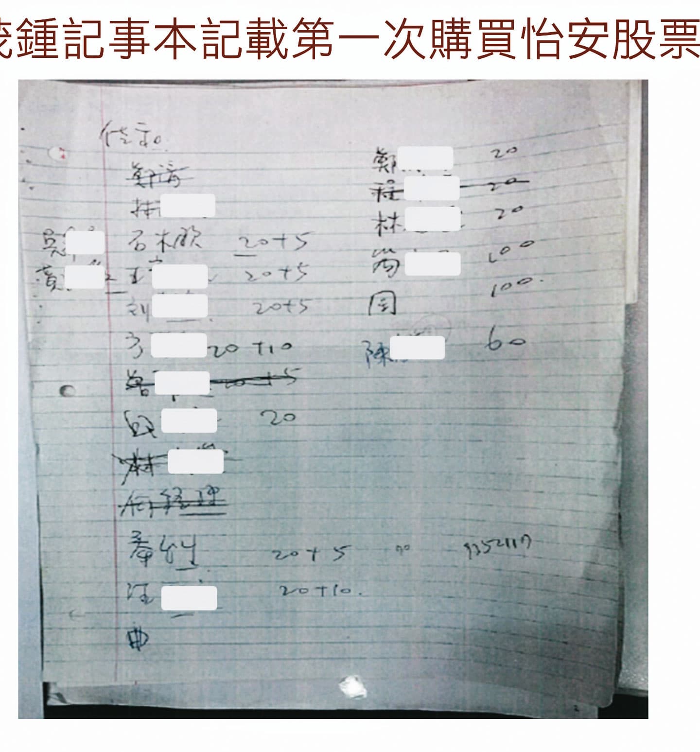 監察院彈劾石木欽後,一併公布翁茂鍾筆記本詳載司法警調高層向他買股的金額及張數。