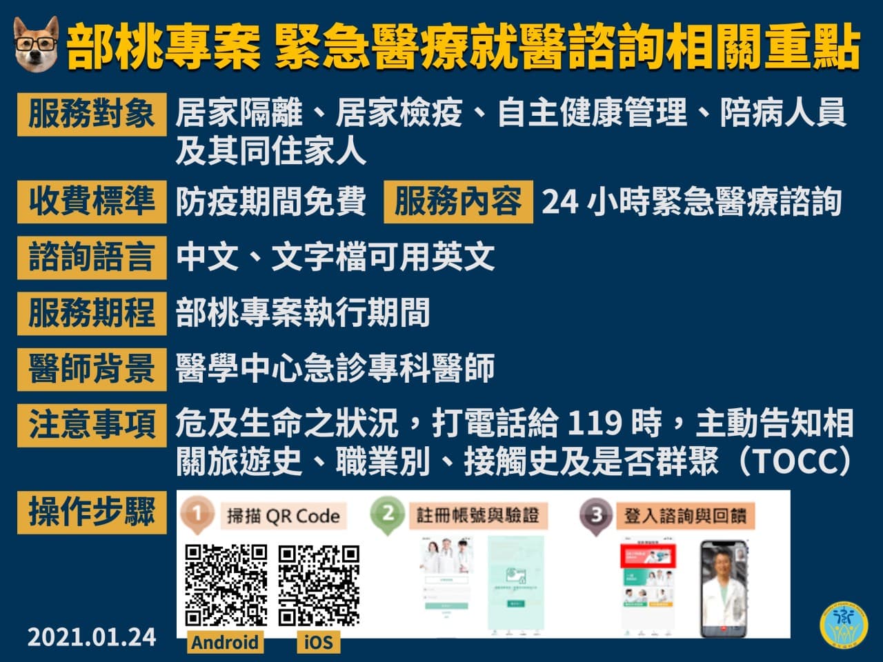 衛福部表示，部桃相關接觸者可利用APP線上諮詢。（衛福部提供）