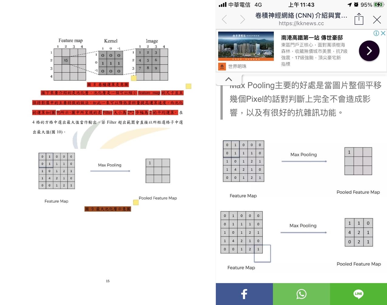左圖葉生論文第15頁的圖無註明出處，且與右圖AI科技園網站圖片完全相同。（讀者提供）