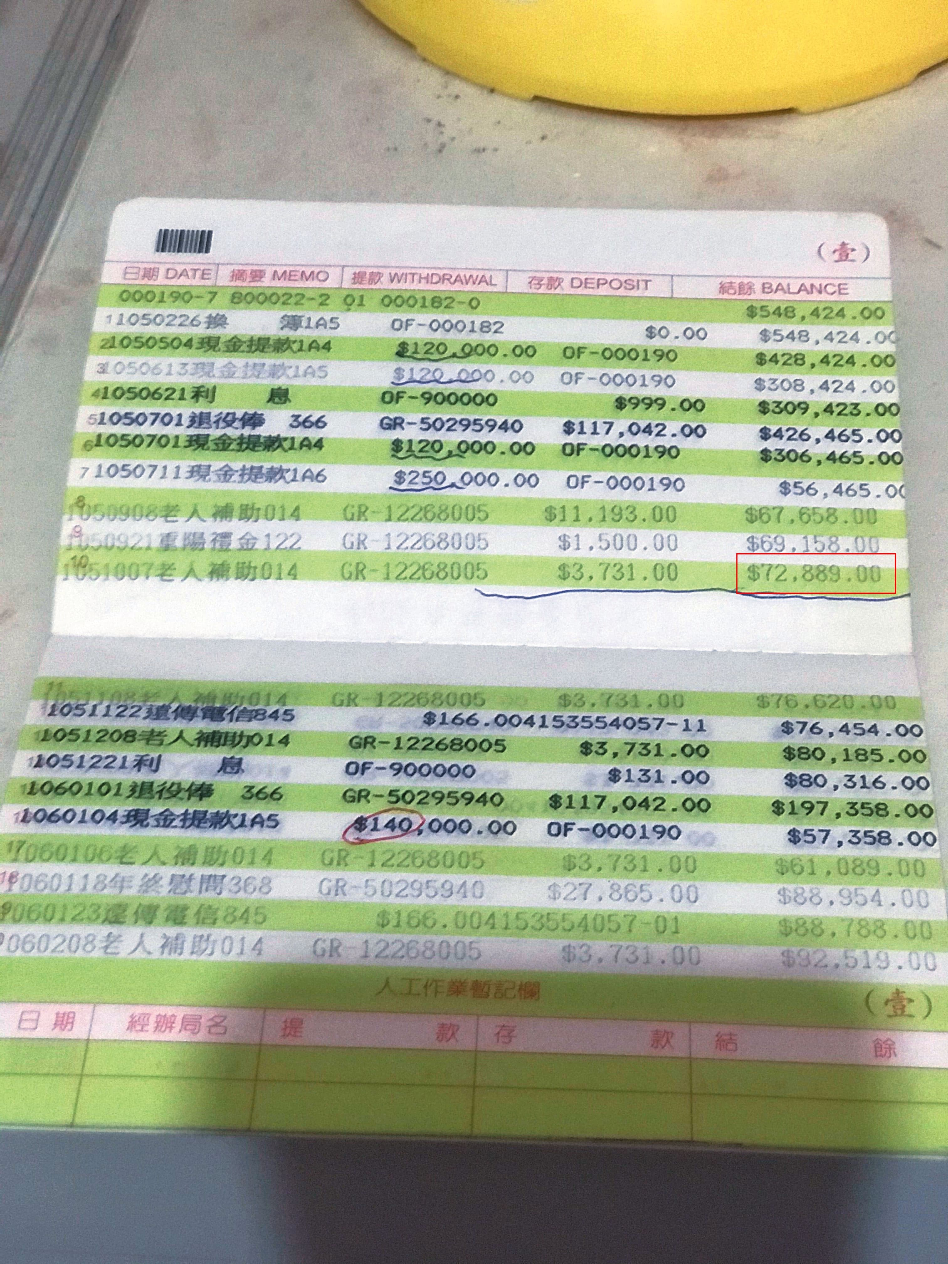 一輩子省吃儉用的譚姓老榮民，婚前帳戶只剩7萬多元存款。（讀者提供）