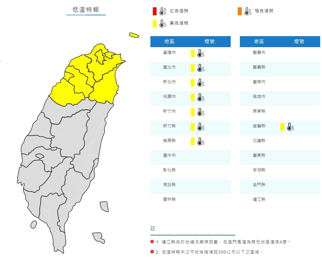 氣象局針對8縣市發布低溫特報，溫度恐探10度以下。（翻攝自氣象局官網）