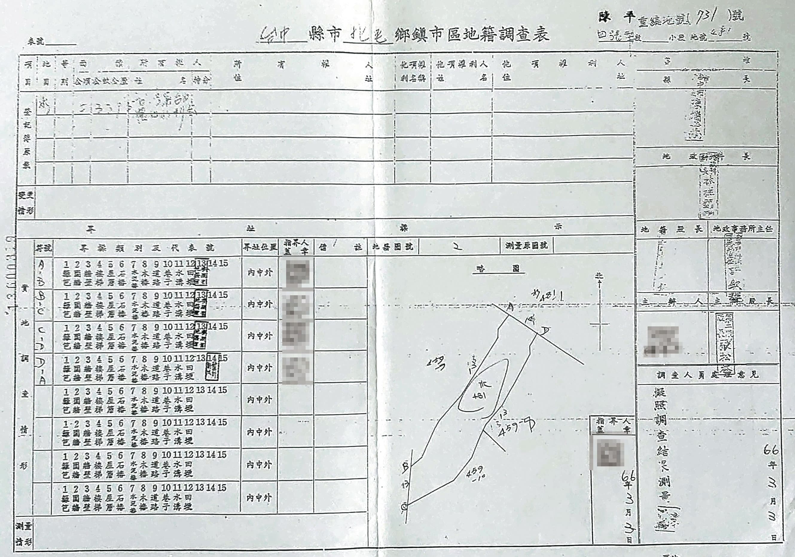 張雲凱說，地籍調查表沒登載張家房屋，證明他們沒侵占公家土地。