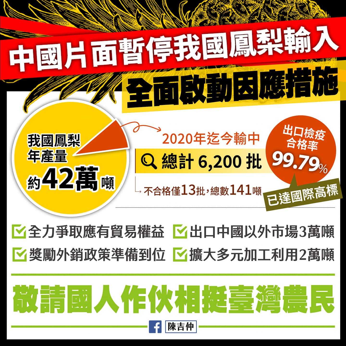 中國海關總署今天聲稱多次從台產鳳梨中檢疫出有害生物，自3月1日起將暫停進口台灣鳳梨，我農委會主委陳吉仲稍早發表公開聲明反擊。（翻攝陳吉仲臉書）