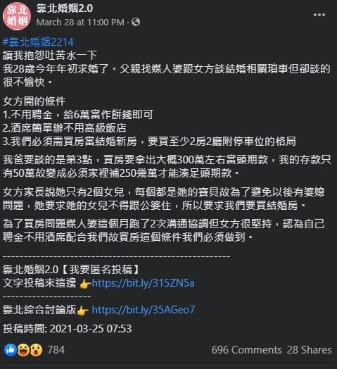 原PO只有50萬元存款，並須找家人補貼250萬元才能湊足頭期款。（翻攝自「靠北婚姻2.0」臉書）