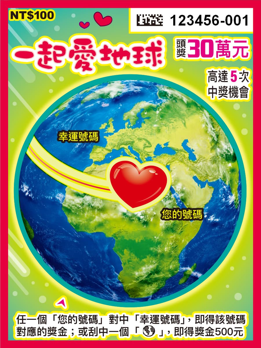 刮刮樂「一起愛地球」每張售價100元，頭獎有3個30萬元，總中獎率33％。（台彩提供）