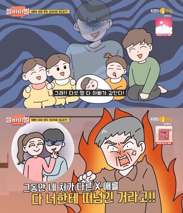 五寶爸的老婆經常離家出走，多年後才發現孩子都非親生、外遇對象也都同一人。（翻攝自huffingtonpost）