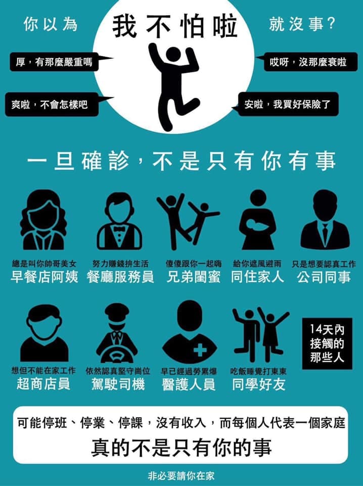 圖表指出14天內與確診者接觸的人，恐面臨停班、停業、停課等。（翻攝自ICU醫師陳志金臉書）