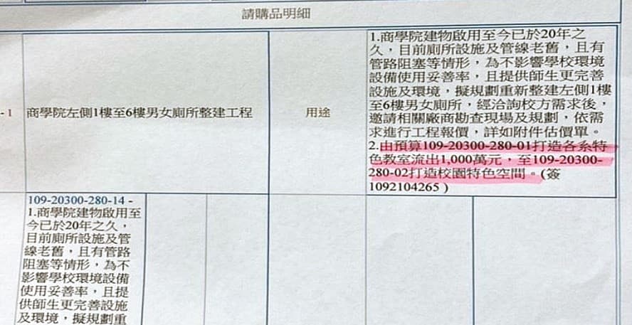 校方的請購單明確指出，挪用「打造特色教室」經費整建廁所。（讀者提供）
