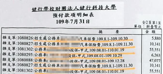 教職員指控，學校登記的公務車有9輛，但系統上卻只有2輛汽車能外借。（讀者提供）