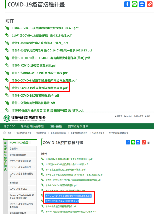 今日上午，原先疾管署網站上疫苗同意書電子附件也被刪除。（翻攝自PTT）