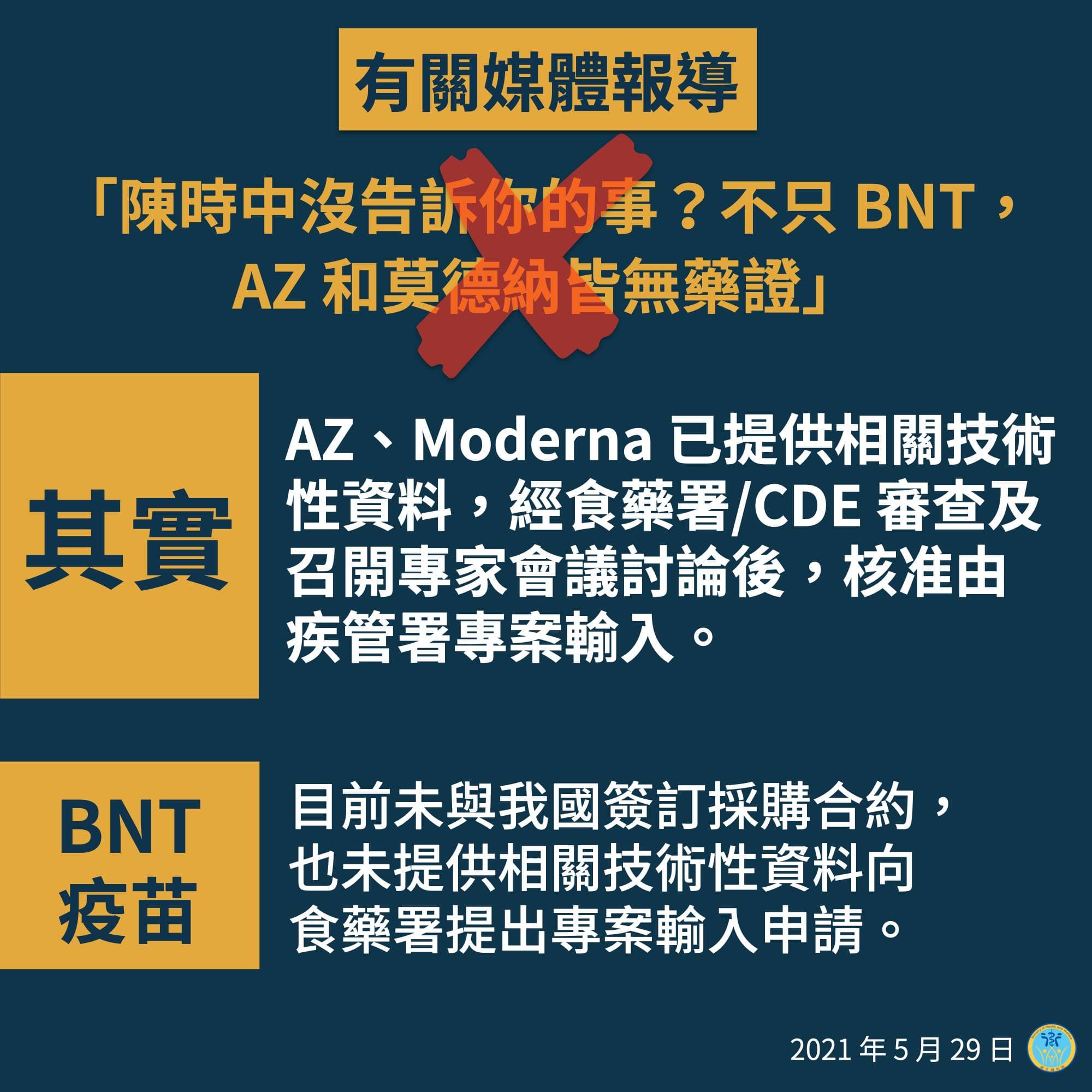 衛福部昨日在臉書上放出澄清圖文，指「BNT並無提供相關技術性資料給食藥署作專案申請」。（翻攝自衛福部臉書）