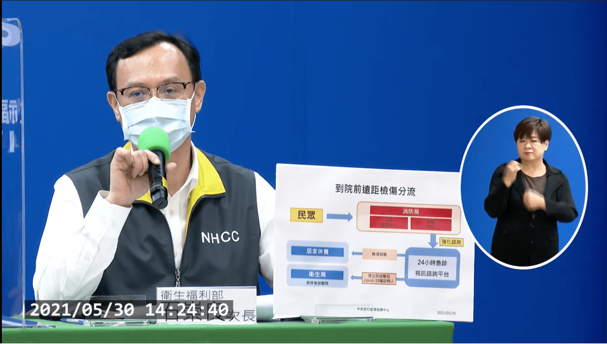 石崇良宣布，到院前遠距檢傷分流措施。（翻攝自疾管署YouTube）