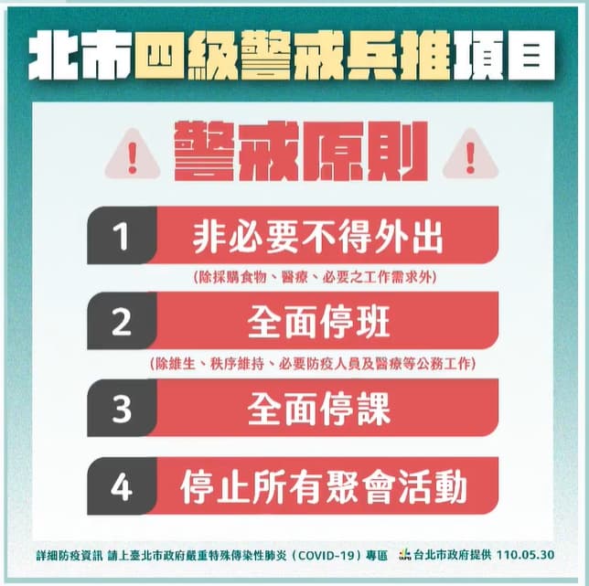 柯文哲上午主持升第四級警戒擴大管制的兵推演練，包含居家管制擴大、非必要不得外出、賣場人流管制及限購令等。（翻攝自柯文哲臉書）