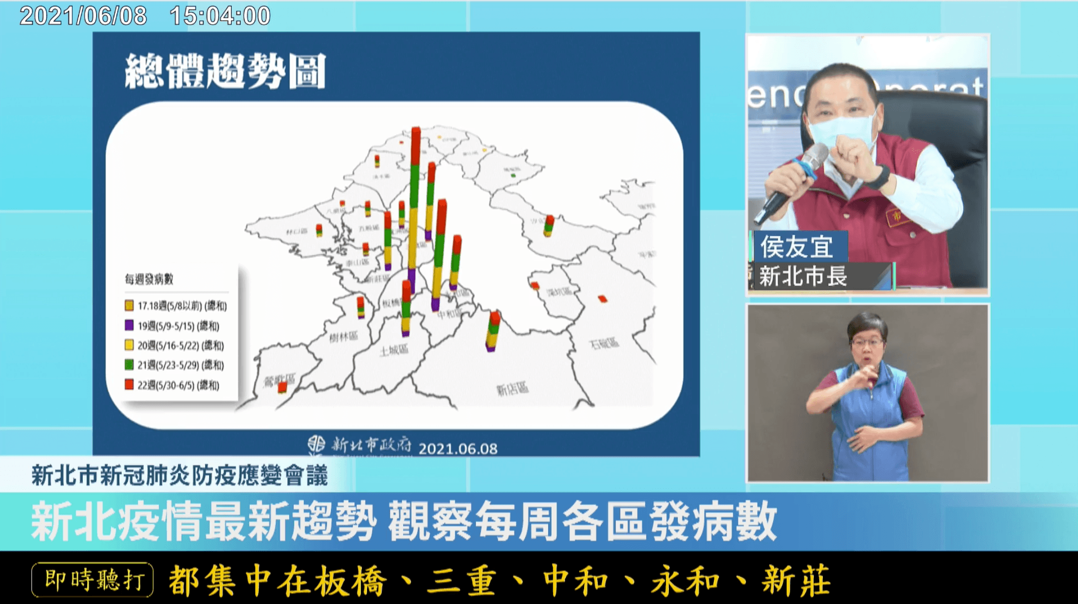 昨（8日）防疫應變會議，侯友宜公布確診者發病日結合地區與時間的總體趨勢圖。（翻攝自侯友宜臉書）