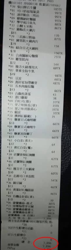 原PO拜託朋友幫忙買一些食物給姪子，沒想到友人竟買了將近3千元的食物。（翻攝自爆廢公社臉書）