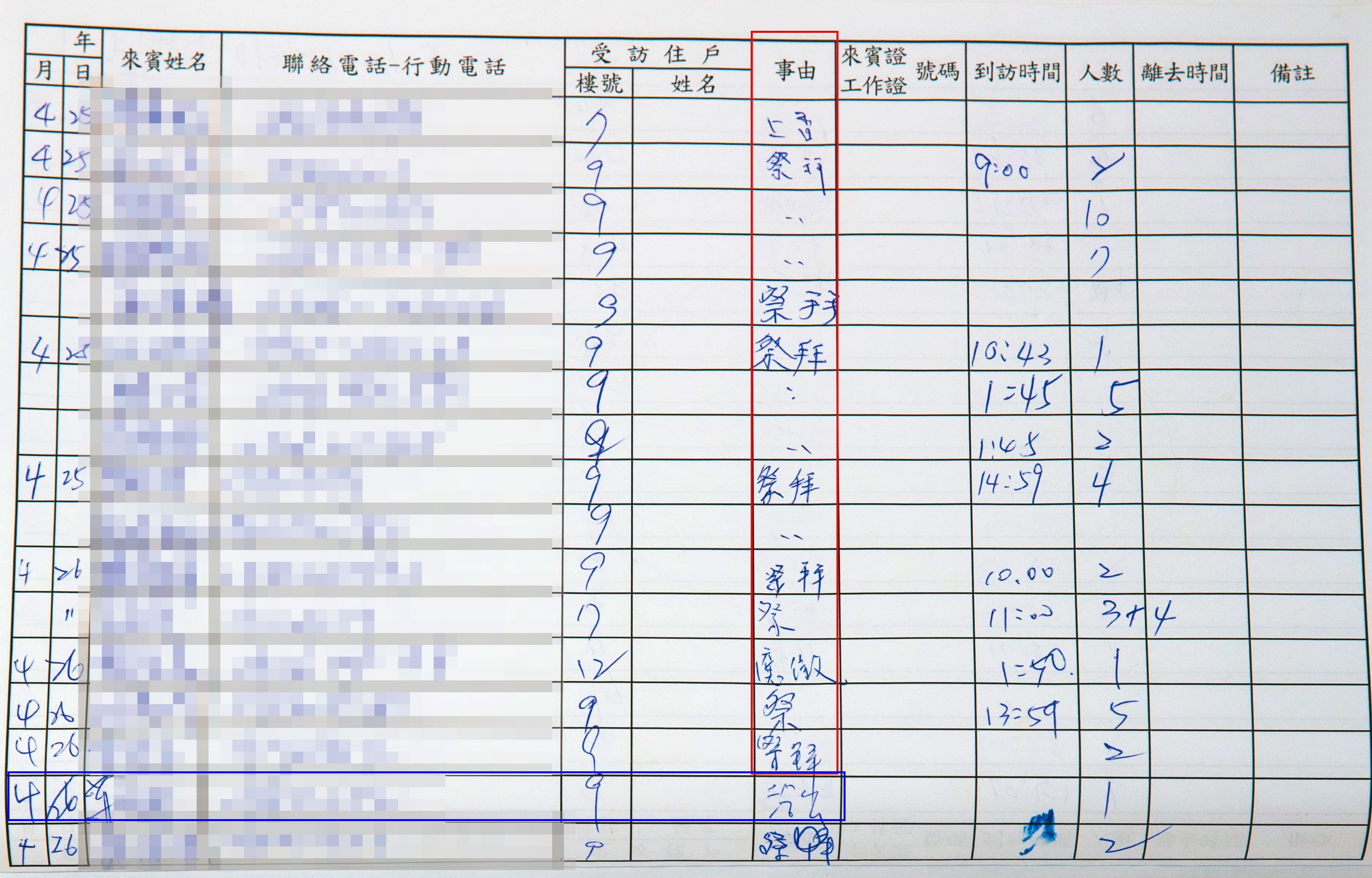 訪客登記簿寫滿上香、祭拜等事由（紅框），負責稽查的民政局官員（藍框）卻視而不見。