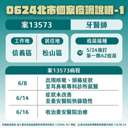 染疫牙醫相關疫調說明。（台北市府提供）