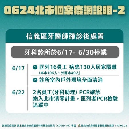 染疫牙醫相關疫調說明。（台北市府提供）