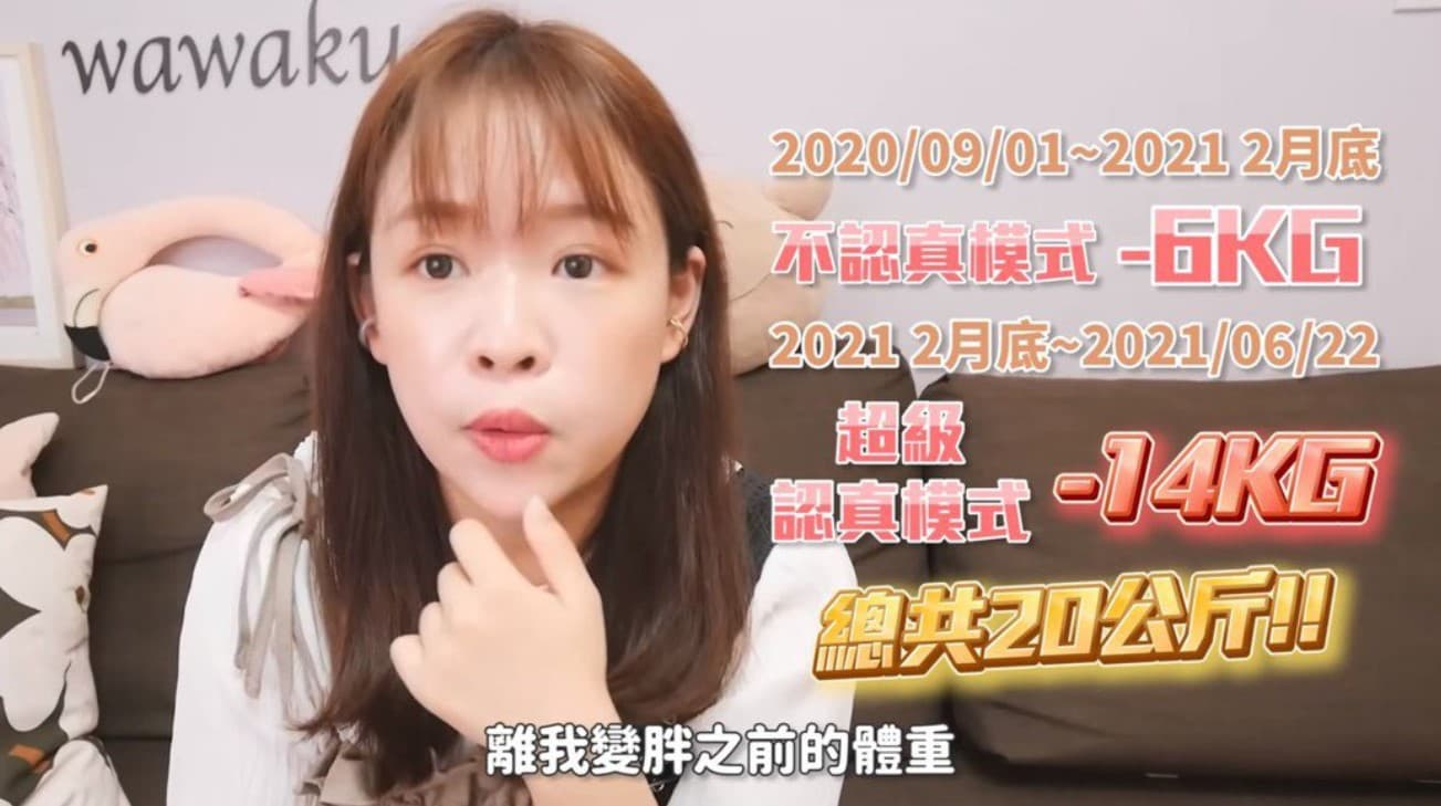 古娃娃從去年2月執行減重計畫，直到今年6月已經成功減重20公斤。（翻攝自古娃娃WawaKu YouTube）