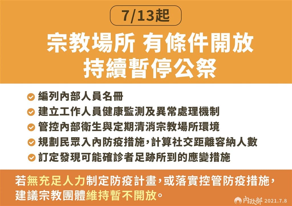 中央流行疫情指揮中心副指揮官陳宗彥表示，宗教場所13日起將有條件開放。（指揮中心提供）
