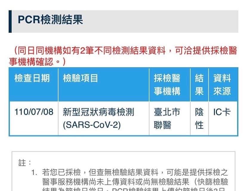 潘慧如PCR結果出爐平安過關。（翻攝自潘慧如臉書）