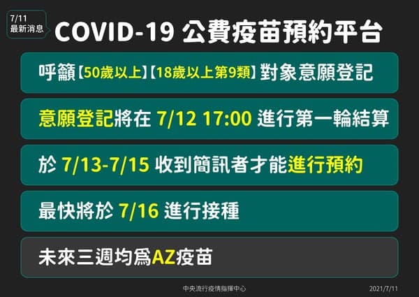 公費疫苗預約平台運作說明。（指揮中心提供）