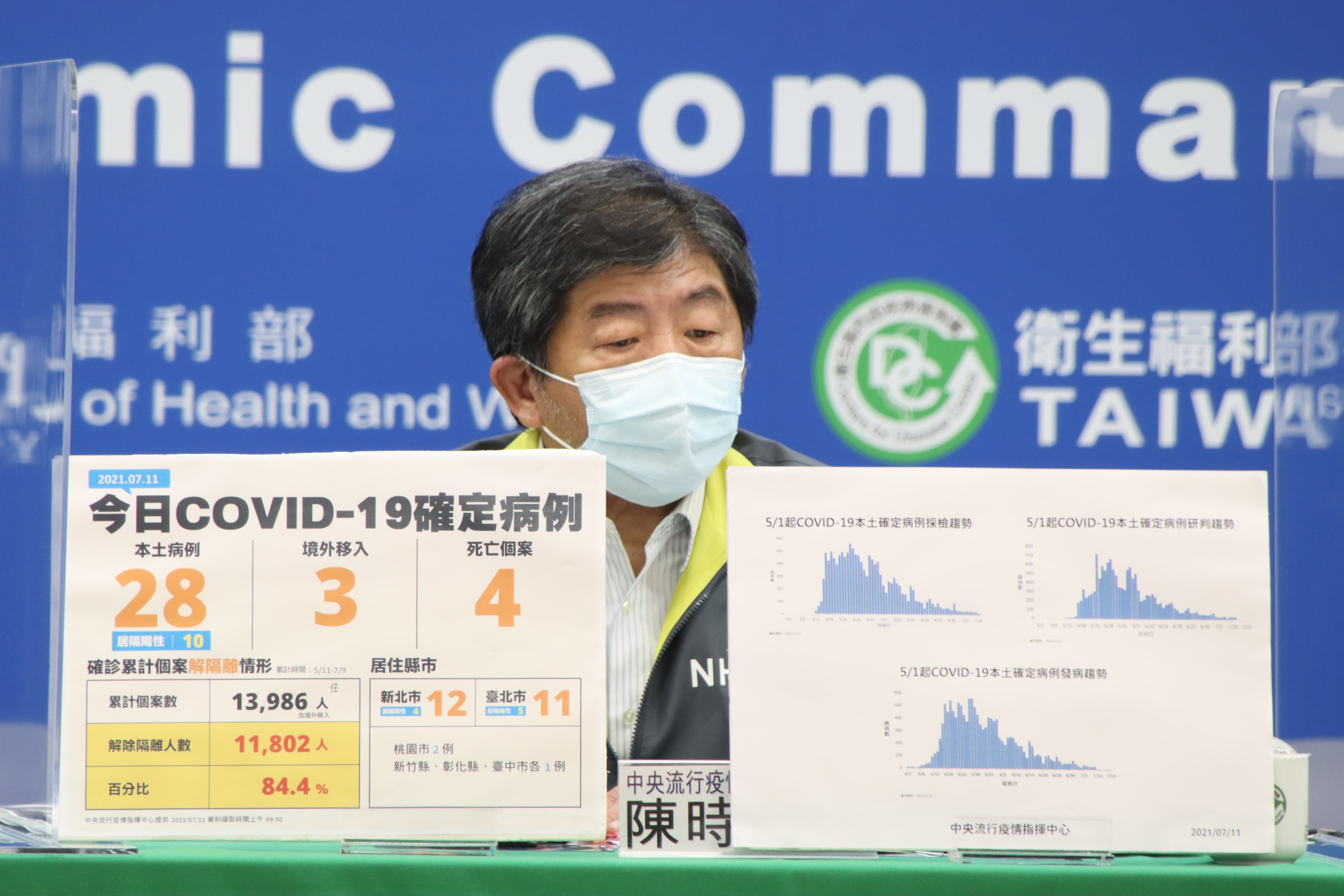 陳時中表示，永齡基金會購買BNT疫苗之一切程序都在進行中。（指揮中心提供）