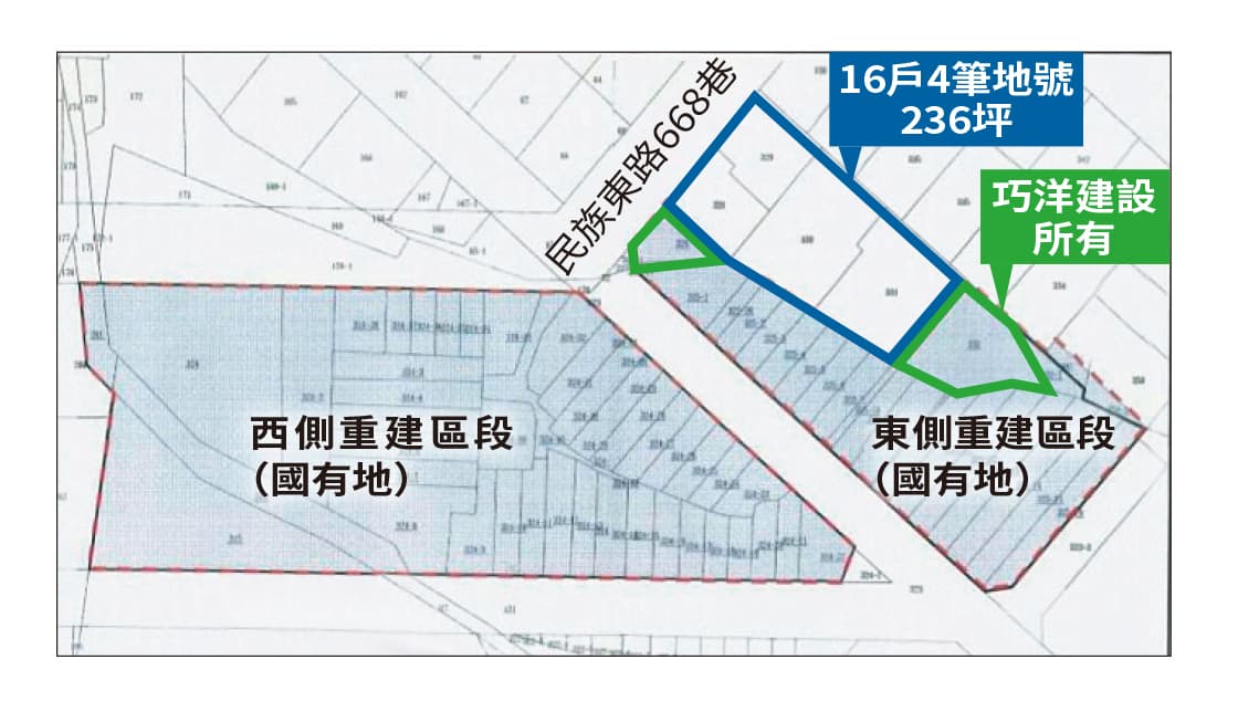 忠誠新村都更案逾1,500坪，鄰地16戶老公寓（藍框處）遭排在外。2處綠框土地為張敏雄夫婦當初購入共82坪的畸零地。（讀者提供）