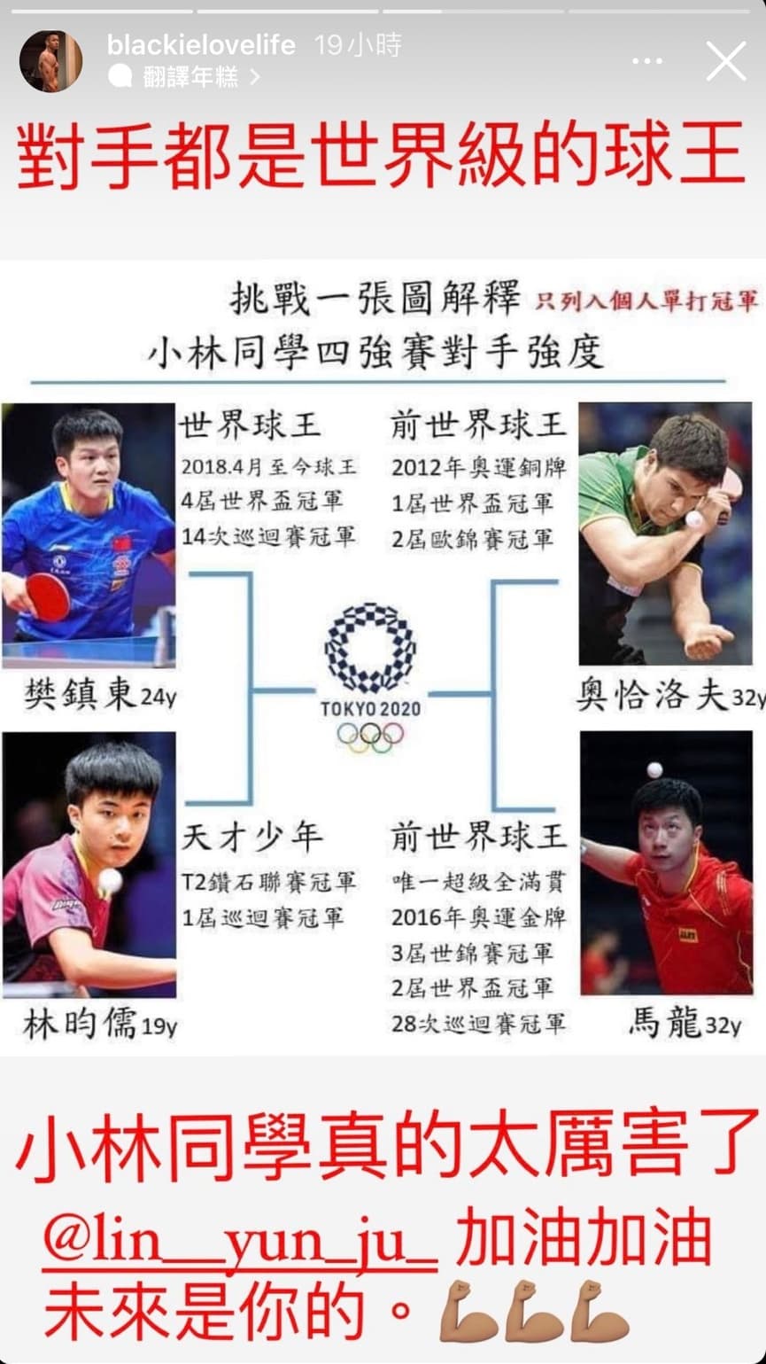 黑人引用網路上瘋傳「一張圖解釋小林同學四強賽選手強度」，替小林選手加油。（翻攝黑人陳建州IG）