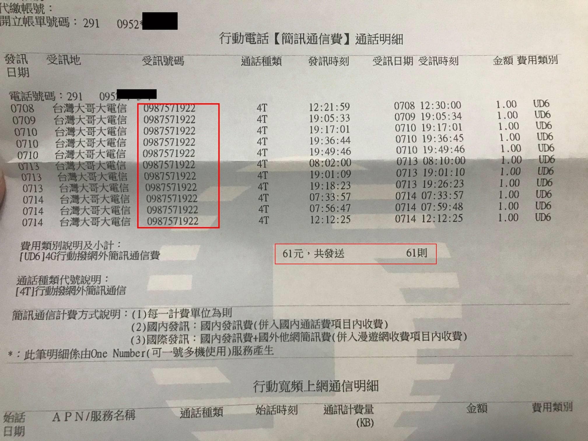 名網友稱被1922莫名收簡訊費，但網友抓包是他根本傳錯號碼。（翻攝臉書爆料公社）