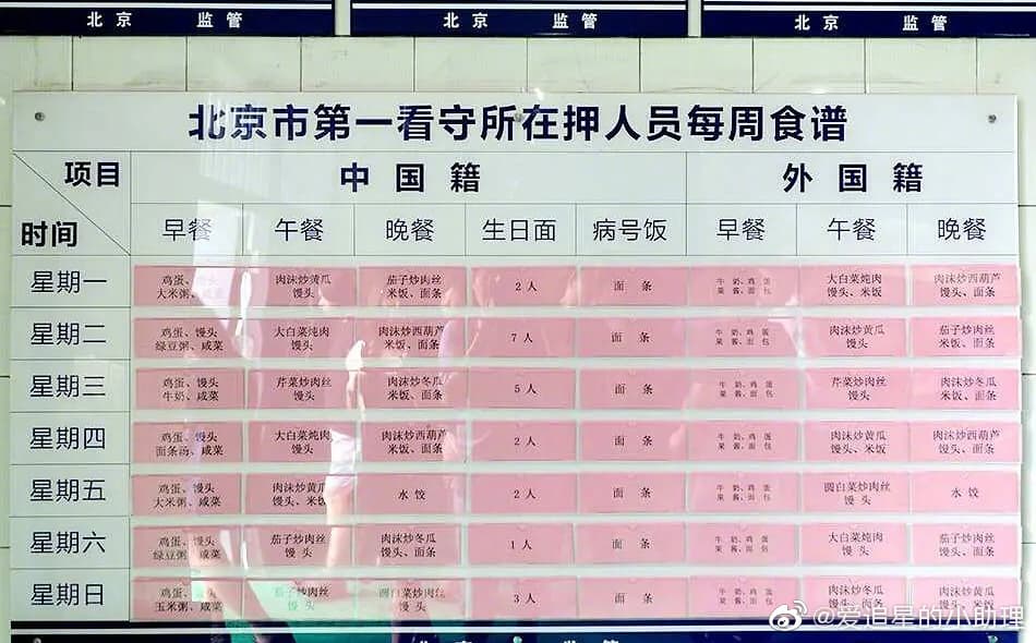 網友昨天貼出疑似吳亦凡被收押的看守所每週食譜照片，酸粉絲「快去吃同款」。（翻攝自愛追星的小助理微博）