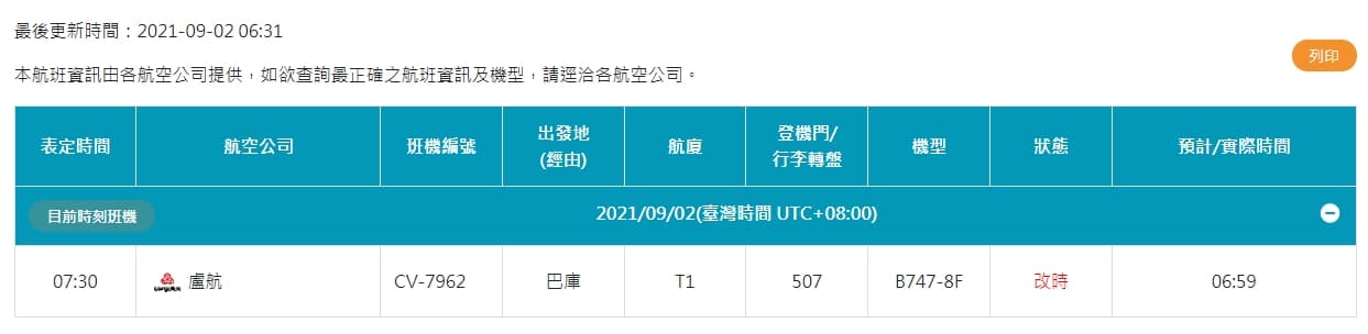 根據桃園機場網站顯示，載送BNT疫苗班機從亞塞拜然首都巴庫起飛，預計抵達時間約在06：59分左右。（翻攝桃園機場網站）