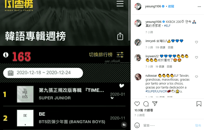 藝聲也開心轉發KKBOX週榜紀錄感謝台灣粉絲。（翻攝自藝聲Instagram）