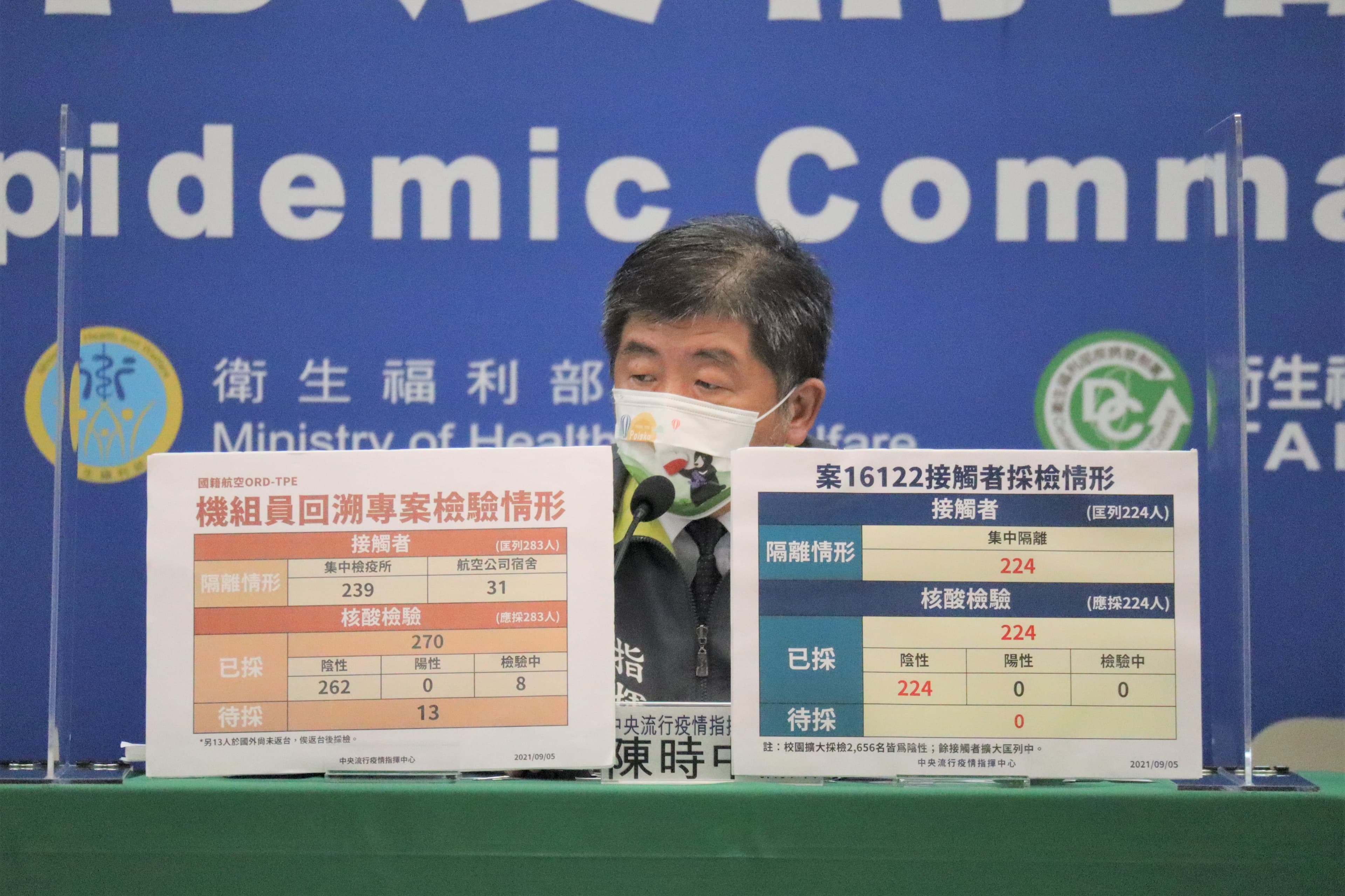 指揮中心公布機組員回溯專案採檢結果，以及案16122接觸者採檢結果。（指揮中心提供）