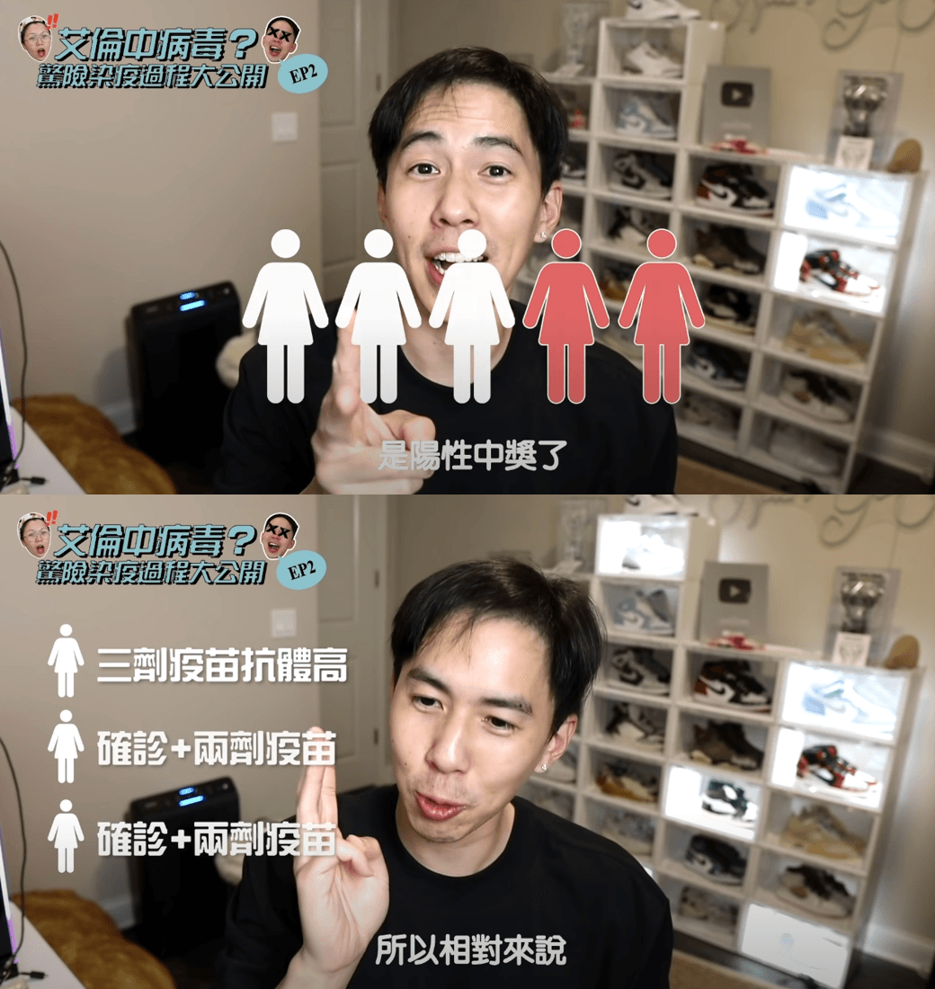疑似因朋友聚會感染新冠，艾倫哥哥分析現場無感染的3位朋友，應該是因為身上有3劑程度的抗體。（《Allengoaround 艾倫哥哥》Youtube頻道授權提供）