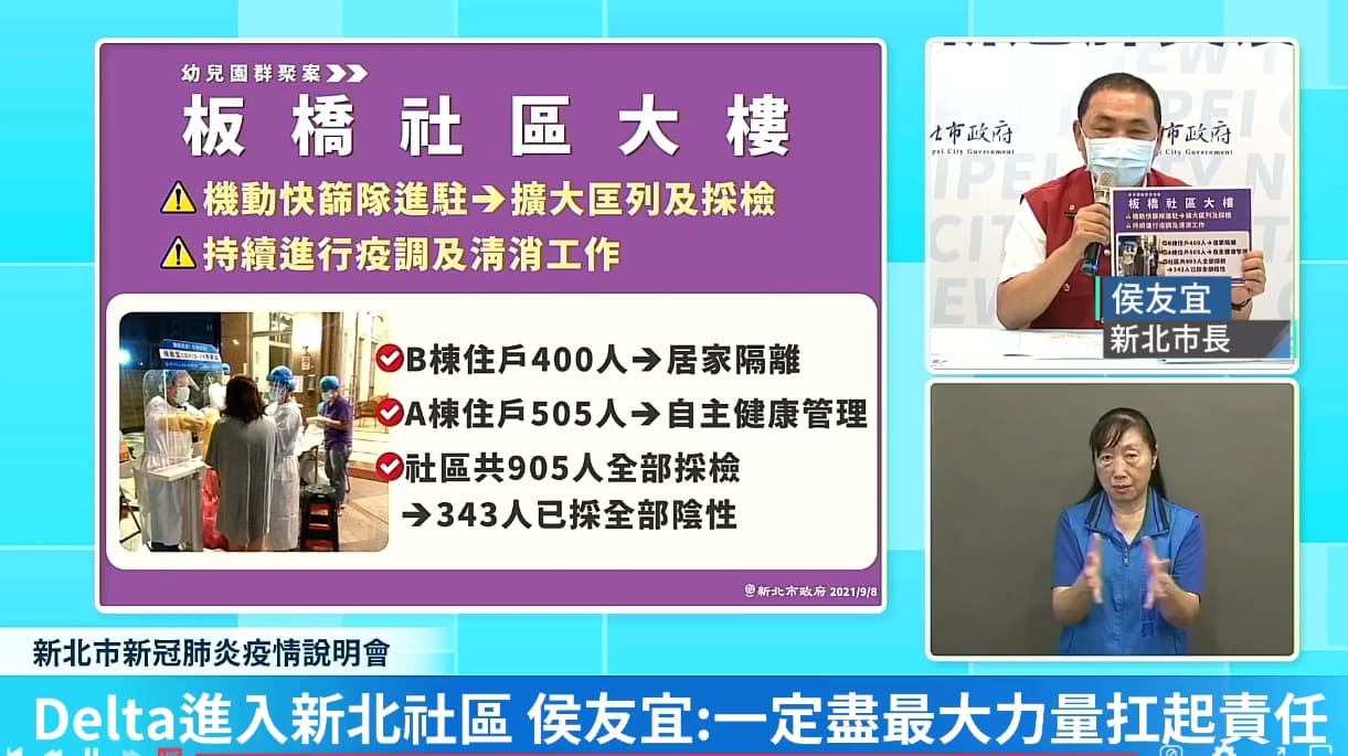 板橋幼兒園群聚感染入侵至社區，該社區共905人全部採檢，343人全部陰性。（翻攝自侯友宜臉書直播）