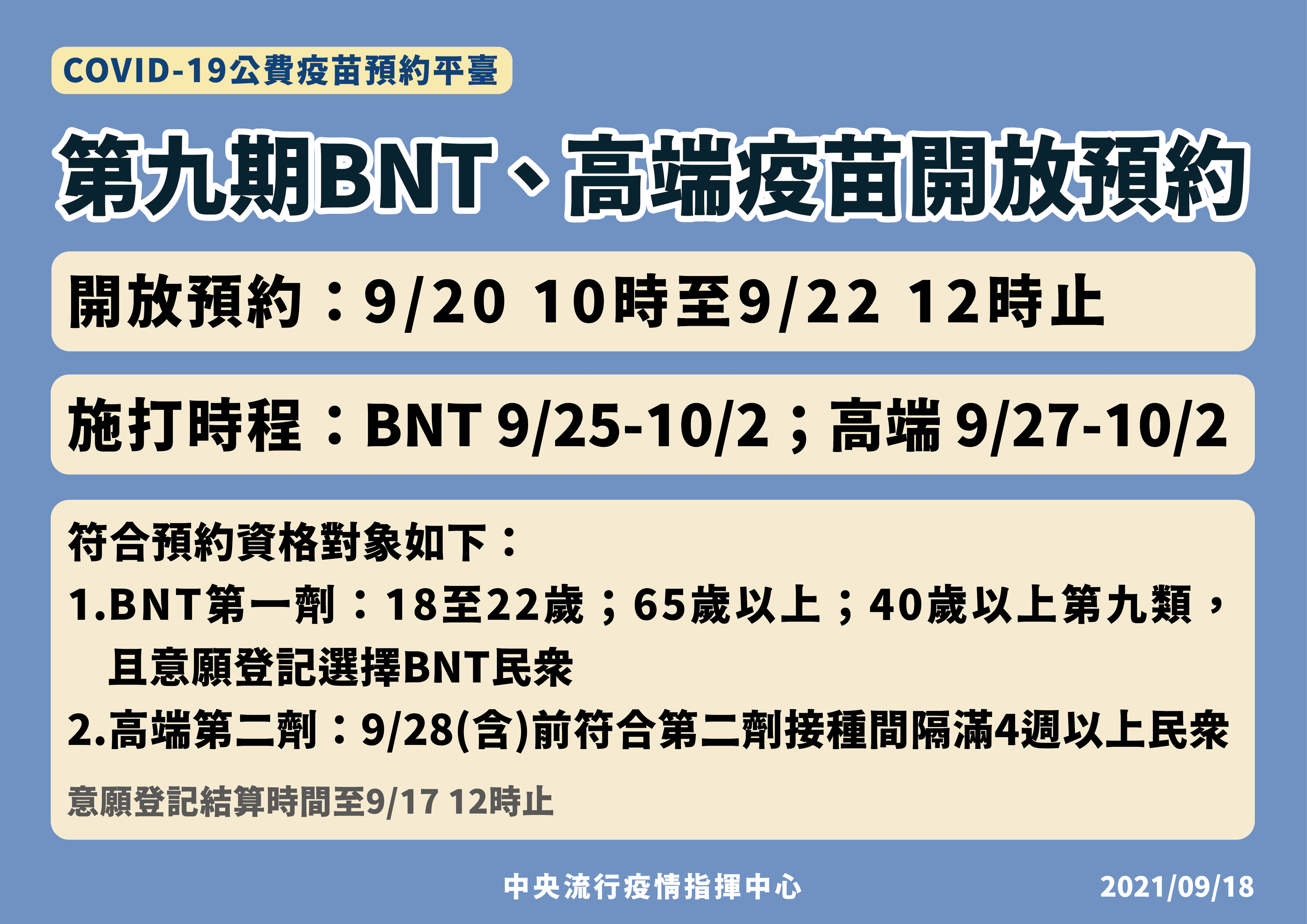 指揮中心公布第九輪疫苗施打時間表。（指揮中心提供）