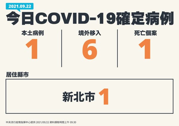 副指揮官陳宗彥說明最新疫情狀況。（指揮中心提供）