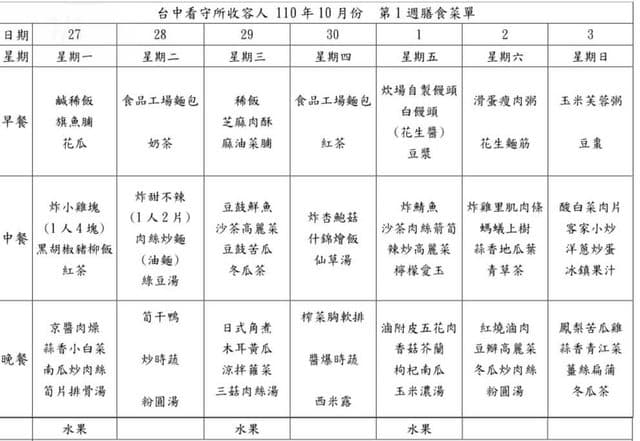 有網友曝光台中看守所菜單，希望Toyz入獄後幫忙開箱。（翻攝自PTT）