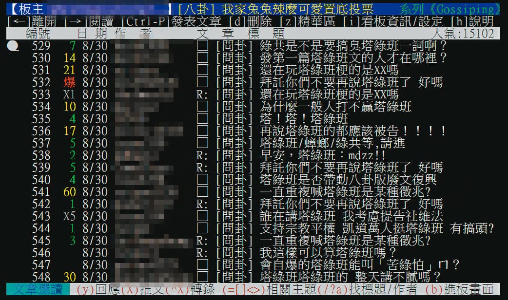 八卦板近期的熱門話題是塔綠班。（翻攝自PTT）