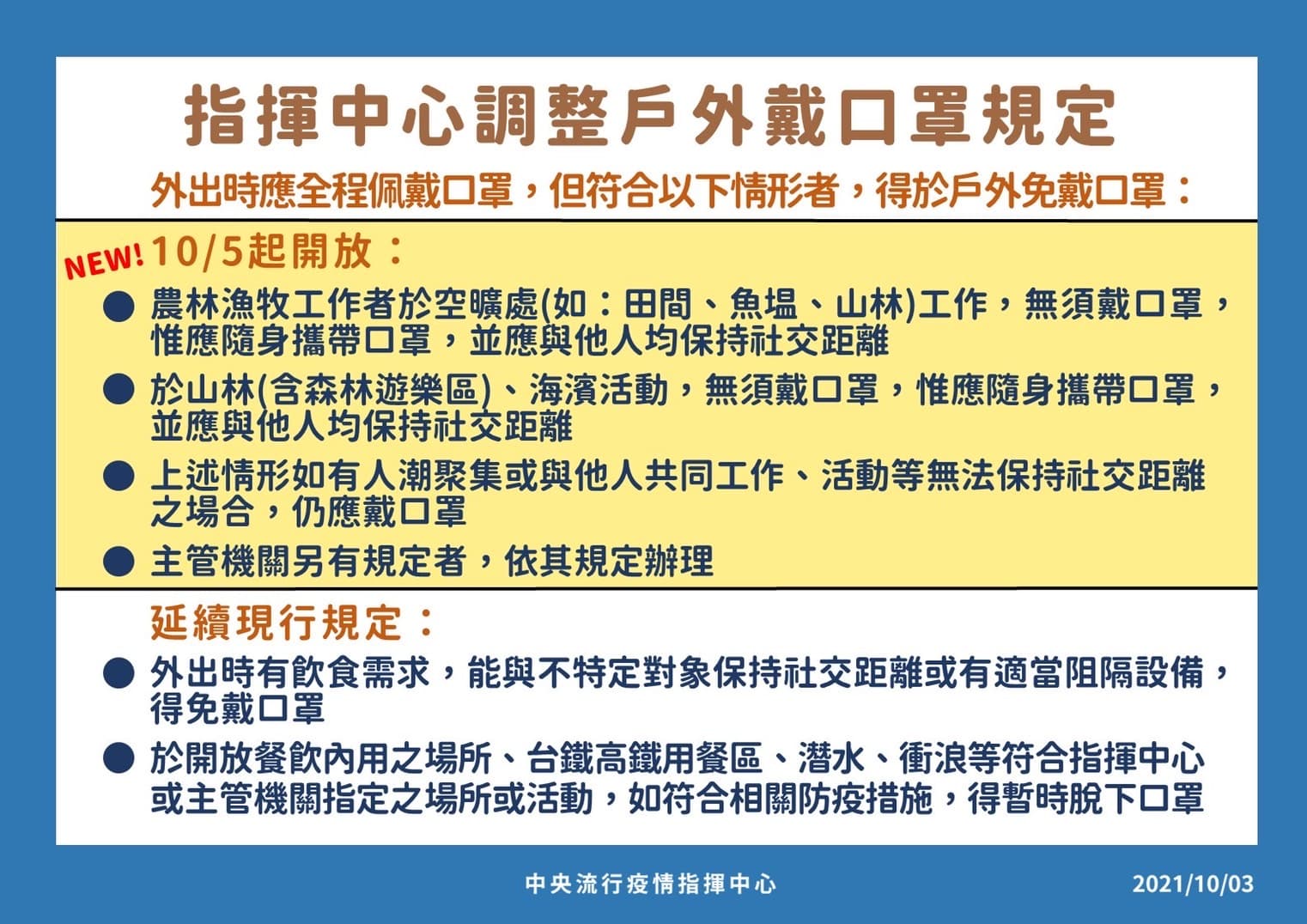 指揮中心公布戶外戴口罩相關規定。（指揮中心提供）