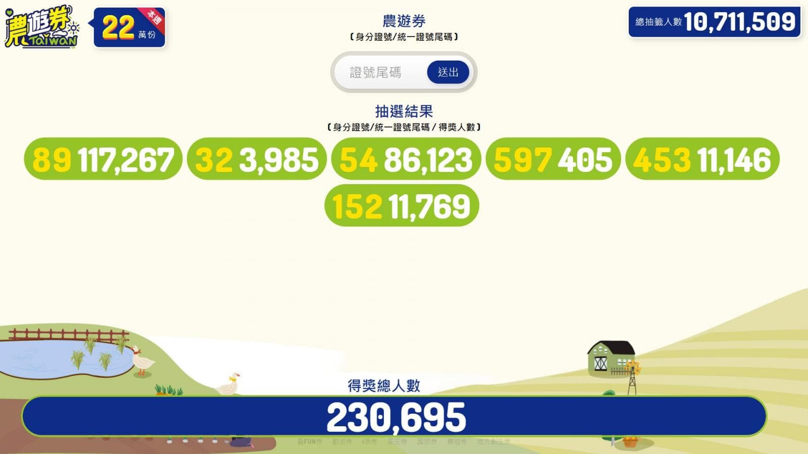 農委會上午抽出身分證後2碼或3碼「89」「32」「54」「597」「453」「152」。（農委會提供）