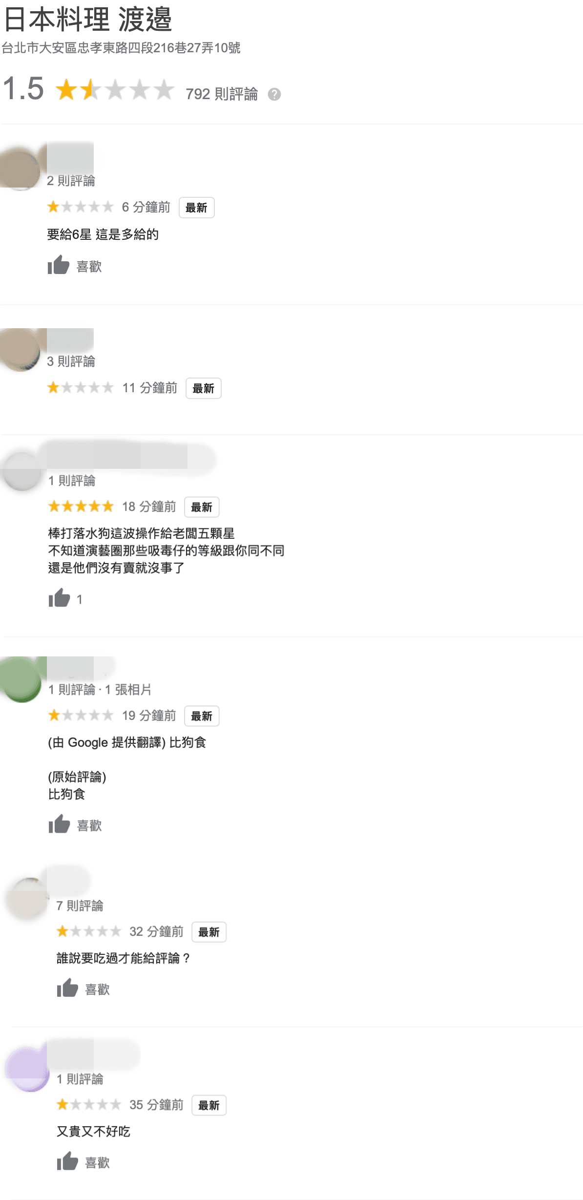 老蕭的日本料理店被網友狂刷負評，目前評價僅剩1.5顆星。（翻攝自Google）