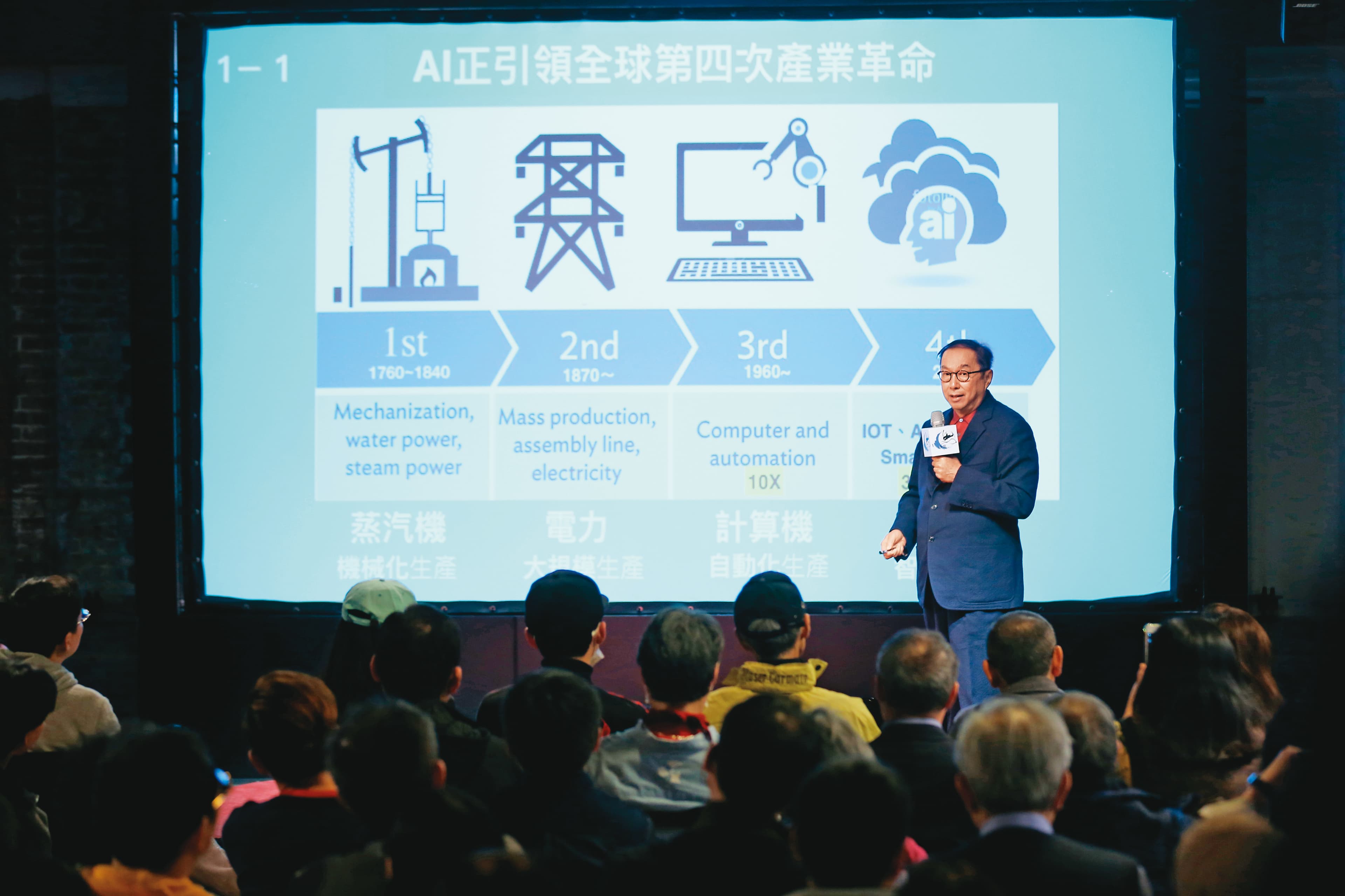 被業界稱為雲端先知的林百里曾說AI是未來國力。