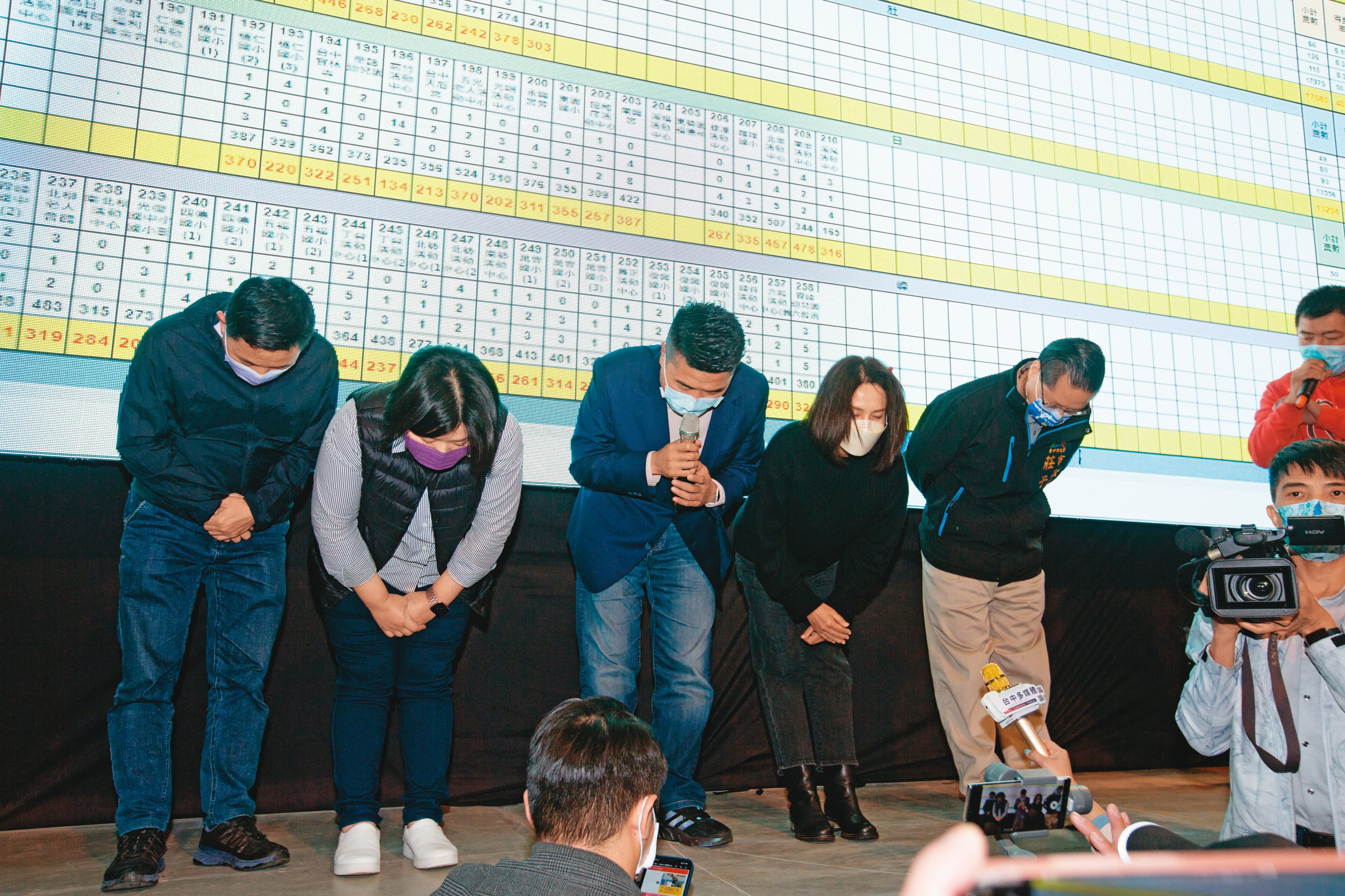 中二立委補選結果出爐，顏寬恒9日晚間親自出面承認敗選，反觀朱立倫卻神隱，引發黨內反彈。