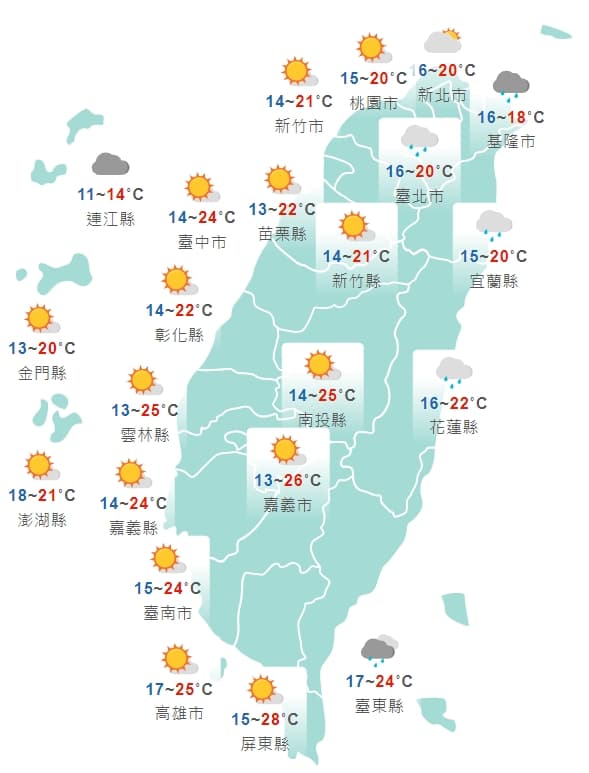 中央氣象局公布明日白天天氣狀況一覽。（中央氣象局提供）